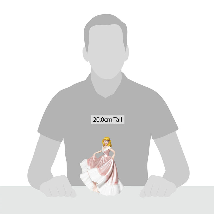 Disney Showcase | Cinderella in Pink Dress | Figurine