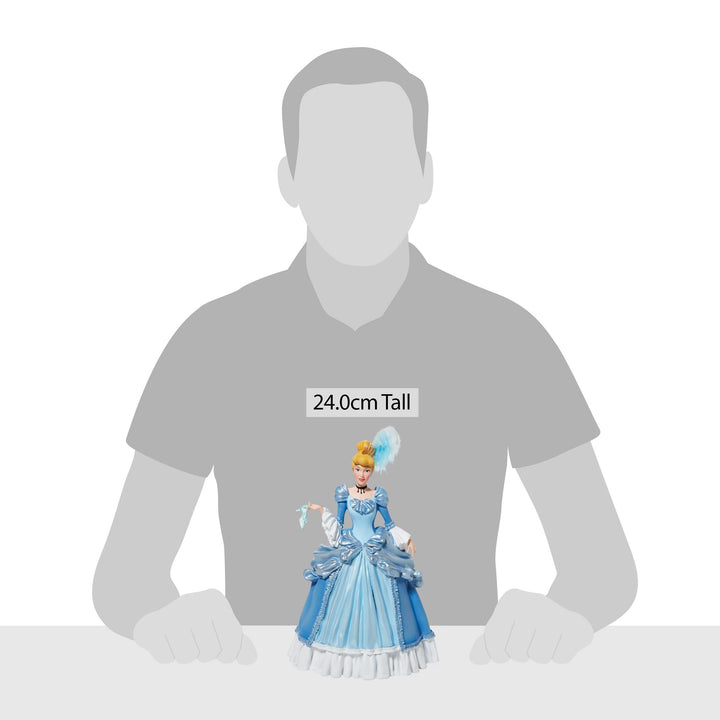 Disney Showcase | Rococo Cinderella | Figurine