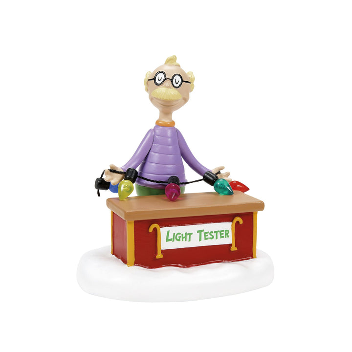Grinch Villages | Who Lightbulb Tester | Village Figures