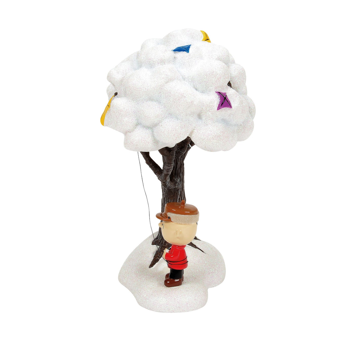 Peanuts Village | Hungry Even In Winter | Village Figures