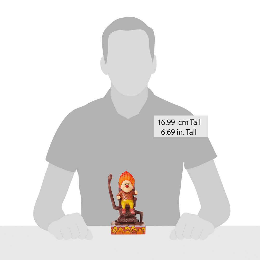 Year wout Santa by Jim Shore | Heat Miser Sitting on Throne | Figurine