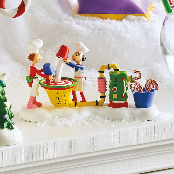 Grinch Villages | Who-ville Candy Crew | Village Figures